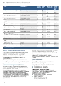 Страница 40