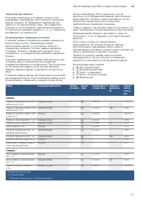 Страница 47