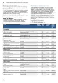 Страница 54