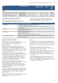 Страница 55