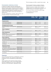 Страница 61
