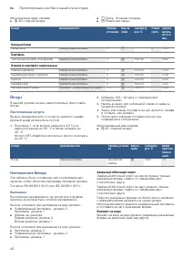 Страница 42