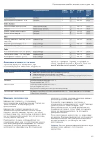 Страница 45