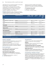 Страница 40