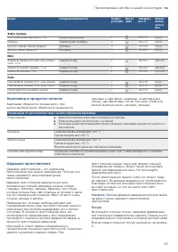 Страница 43