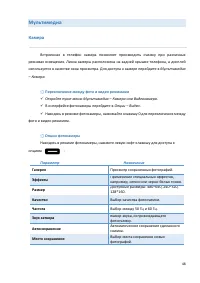 Страница 48
