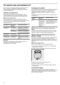 Страница 54