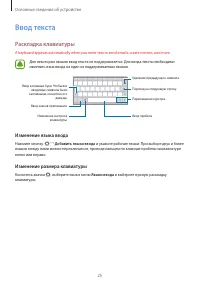 Страница 25