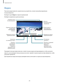 Страница 49