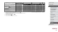 Страница 202