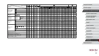 Страница 204
