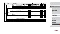 Страница 209