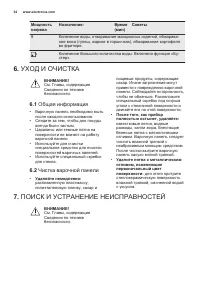 Страница 34