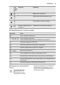 Страница 49