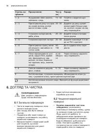 Страница 54