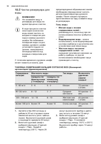 Страница 34