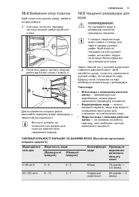 Страница 71