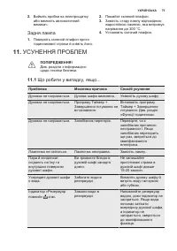 Страница 75