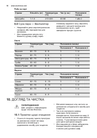 Страница 50