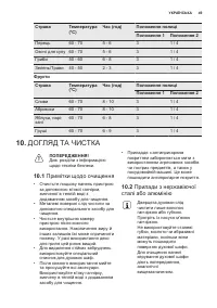 Страница 49