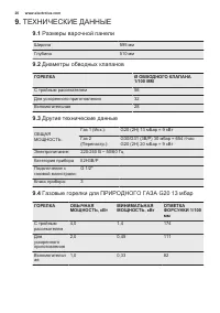 Страница 20