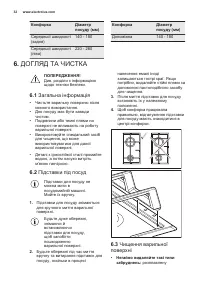 Страница 32
