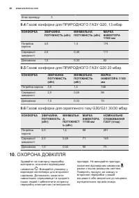 Страница 40