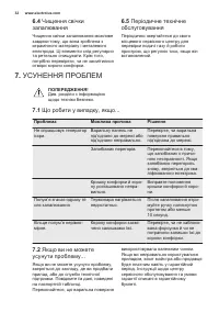 Страница 32