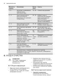 Страница 30