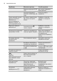 Страница 50