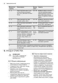 Страница 30
