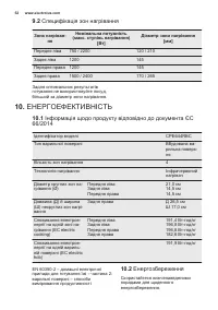 Страница 52