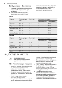 Страница 50