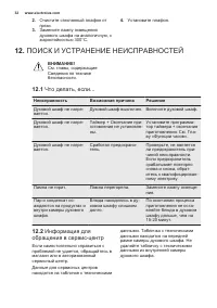 Страница 32