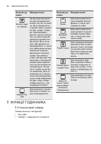 Страница 44