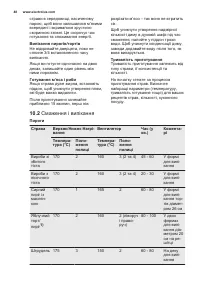 Страница 48