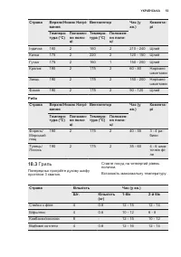 Страница 53