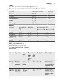 Страница 57