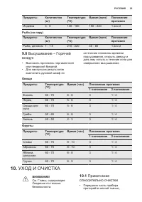 Страница 23