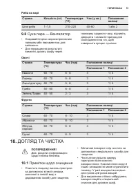 Страница 51