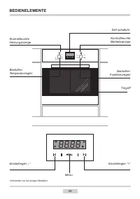 Страница 36