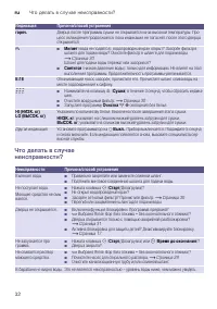 Страница 32
