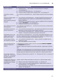 Страница 41