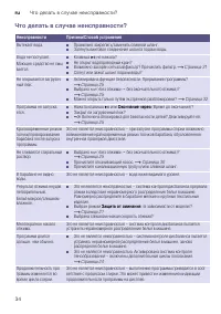 Страница 34