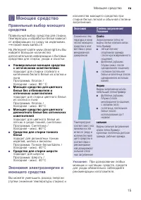 Страница 15