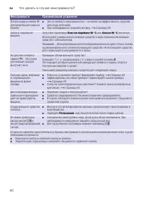 Страница 40