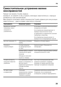 Страница 25
