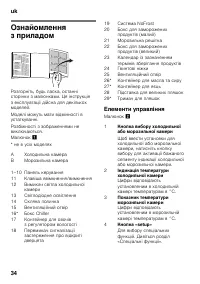 Страница 34