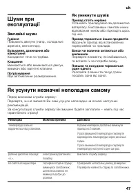 Страница 47