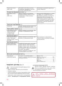 Страница 72